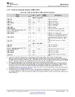 Предварительный просмотр 49 страницы Texas Instruments OMAP-L138 C6000 Manual