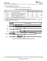 Предварительный просмотр 84 страницы Texas Instruments OMAP-L138 C6000 Manual