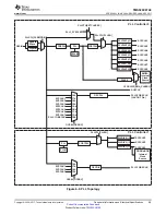 Предварительный просмотр 89 страницы Texas Instruments OMAP-L138 C6000 Manual