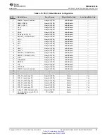 Предварительный просмотр 99 страницы Texas Instruments OMAP-L138 C6000 Manual