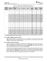 Предварительный просмотр 108 страницы Texas Instruments OMAP-L138 C6000 Manual