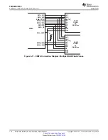 Предварительный просмотр 110 страницы Texas Instruments OMAP-L138 C6000 Manual