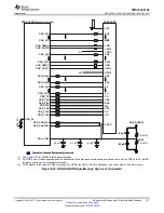 Предварительный просмотр 121 страницы Texas Instruments OMAP-L138 C6000 Manual