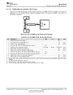 Предварительный просмотр 129 страницы Texas Instruments OMAP-L138 C6000 Manual