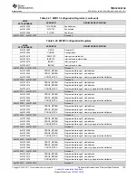 Предварительный просмотр 133 страницы Texas Instruments OMAP-L138 C6000 Manual