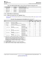 Предварительный просмотр 147 страницы Texas Instruments OMAP-L138 C6000 Manual