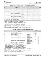 Предварительный просмотр 149 страницы Texas Instruments OMAP-L138 C6000 Manual