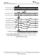 Предварительный просмотр 150 страницы Texas Instruments OMAP-L138 C6000 Manual