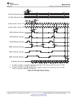 Предварительный просмотр 151 страницы Texas Instruments OMAP-L138 C6000 Manual