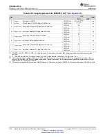 Предварительный просмотр 154 страницы Texas Instruments OMAP-L138 C6000 Manual