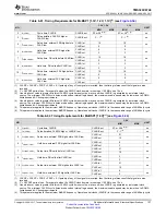 Предварительный просмотр 157 страницы Texas Instruments OMAP-L138 C6000 Manual