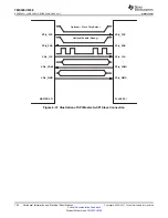 Предварительный просмотр 162 страницы Texas Instruments OMAP-L138 C6000 Manual