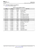 Предварительный просмотр 163 страницы Texas Instruments OMAP-L138 C6000 Manual