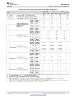 Предварительный просмотр 165 страницы Texas Instruments OMAP-L138 C6000 Manual