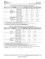 Предварительный просмотр 173 страницы Texas Instruments OMAP-L138 C6000 Manual