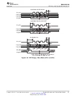 Предварительный просмотр 181 страницы Texas Instruments OMAP-L138 C6000 Manual