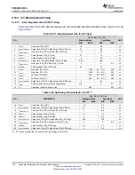 Предварительный просмотр 184 страницы Texas Instruments OMAP-L138 C6000 Manual