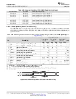 Предварительный просмотр 194 страницы Texas Instruments OMAP-L138 C6000 Manual