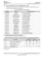 Предварительный просмотр 195 страницы Texas Instruments OMAP-L138 C6000 Manual