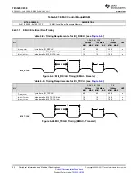 Предварительный просмотр 200 страницы Texas Instruments OMAP-L138 C6000 Manual