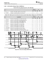 Предварительный просмотр 206 страницы Texas Instruments OMAP-L138 C6000 Manual