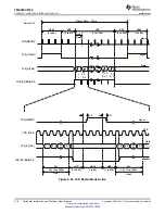 Предварительный просмотр 216 страницы Texas Instruments OMAP-L138 C6000 Manual