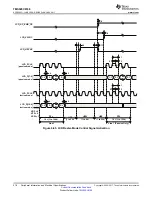 Предварительный просмотр 218 страницы Texas Instruments OMAP-L138 C6000 Manual