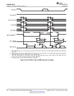 Предварительный просмотр 226 страницы Texas Instruments OMAP-L138 C6000 Manual