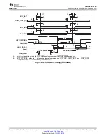 Предварительный просмотр 227 страницы Texas Instruments OMAP-L138 C6000 Manual