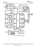 Предварительный просмотр 240 страницы Texas Instruments OMAP-L138 C6000 Manual