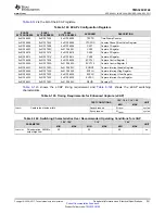 Предварительный просмотр 241 страницы Texas Instruments OMAP-L138 C6000 Manual