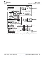 Предварительный просмотр 243 страницы Texas Instruments OMAP-L138 C6000 Manual