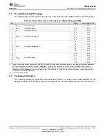 Предварительный просмотр 267 страницы Texas Instruments OMAP-L138 C6000 Manual