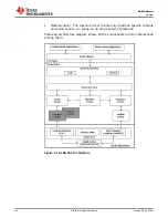 Preview for 66 page of Texas Instruments OMAP35 Series User Manual