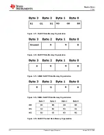 Preview for 116 page of Texas Instruments OMAP35 Series User Manual