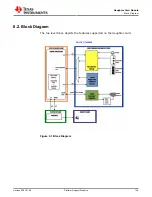 Preview for 167 page of Texas Instruments OMAP35 Series User Manual