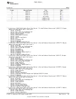 Preview for 185 page of Texas Instruments OMAP36 Series Technical Reference Manual