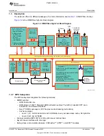 Preview for 191 page of Texas Instruments OMAP36 Series Technical Reference Manual