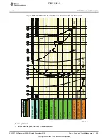 Preview for 279 page of Texas Instruments OMAP36 Series Technical Reference Manual