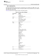 Preview for 283 page of Texas Instruments OMAP36 Series Technical Reference Manual