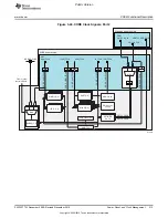 Preview for 313 page of Texas Instruments OMAP36 Series Technical Reference Manual