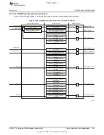 Preview for 341 page of Texas Instruments OMAP36 Series Technical Reference Manual