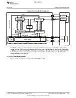 Preview for 381 page of Texas Instruments OMAP36 Series Technical Reference Manual