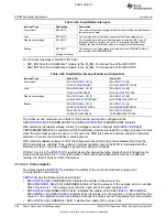 Preview for 384 page of Texas Instruments OMAP36 Series Technical Reference Manual