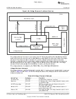 Preview for 386 page of Texas Instruments OMAP36 Series Technical Reference Manual