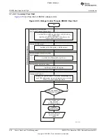 Preview for 458 page of Texas Instruments OMAP36 Series Technical Reference Manual