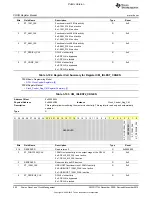 Preview for 502 page of Texas Instruments OMAP36 Series Technical Reference Manual