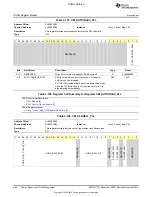 Preview for 504 page of Texas Instruments OMAP36 Series Technical Reference Manual