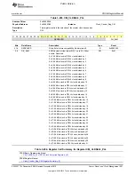 Preview for 507 page of Texas Instruments OMAP36 Series Technical Reference Manual