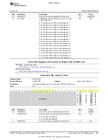 Preview for 509 page of Texas Instruments OMAP36 Series Technical Reference Manual